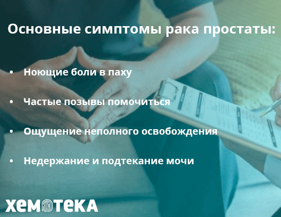 симптомы рака простаты