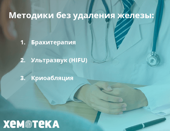 методики без удаления железы