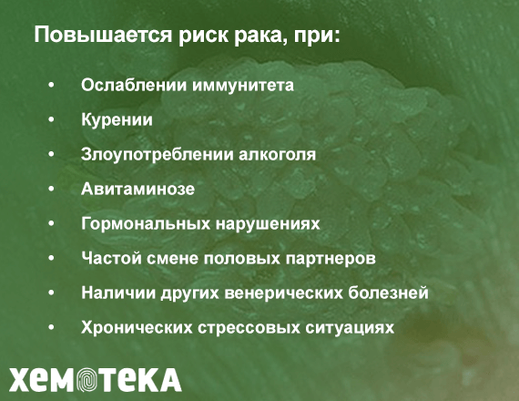 риск риск
