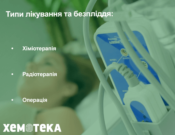 тип лікування тип лікування
