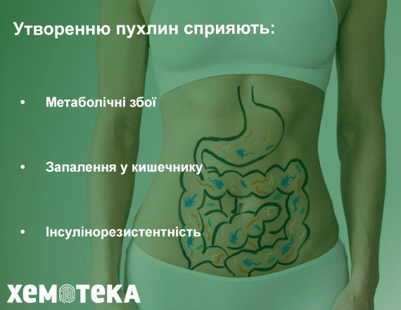 цукровмісні напої цукровмісні напої