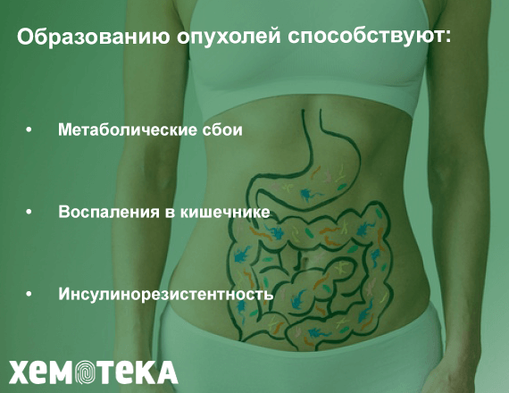 сахаросодержащие напитки сахаросодержащие напитки
