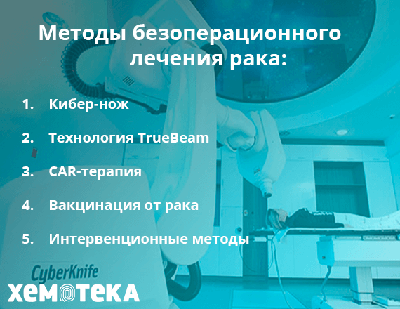 методы безоперационного лечения рака