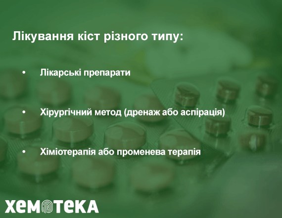 Лікування кіст