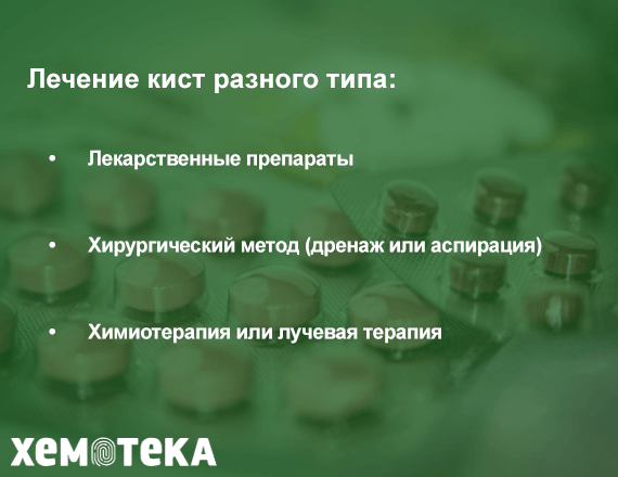 Лечение кист