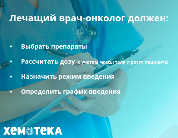 кто назначает химиотерапию