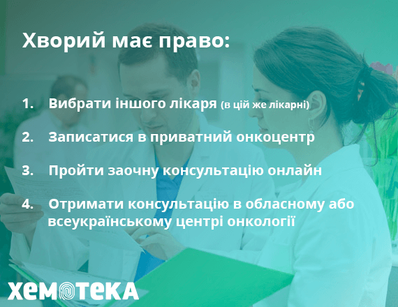 сумніви в призначеному лікування
