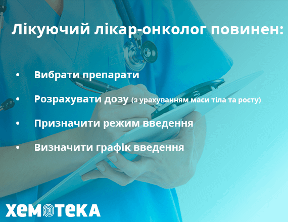 Хто призначає хіміотерапію