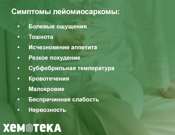 Симптомы