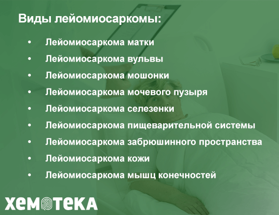симптомы