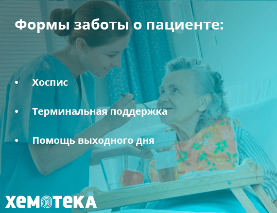формы заботы о пациенте формы заботы о пациенте