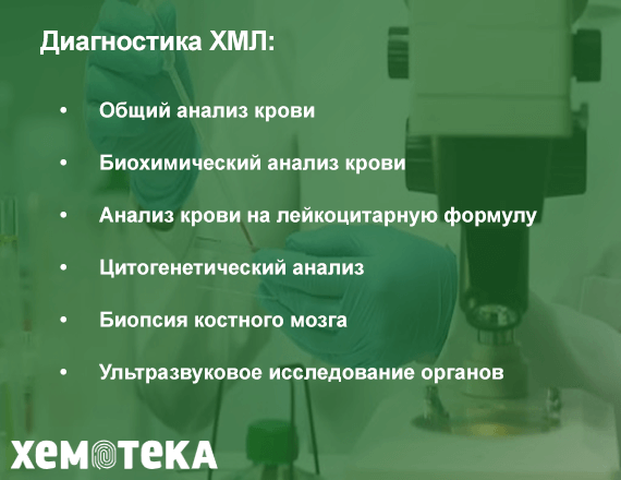 Диагностика 