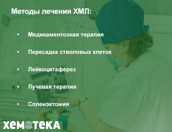 метод лечения