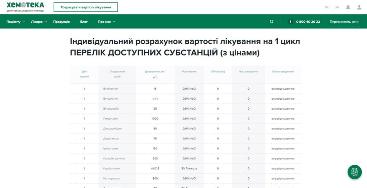Новые возможности онлайн-платформы сервиса «Хемотека»