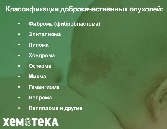 Гемангиома Гемангиома