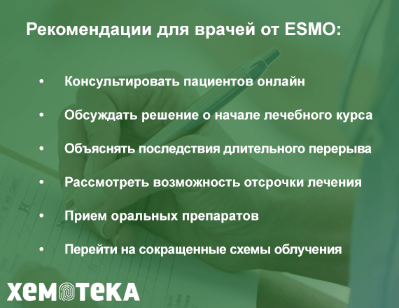 Рекомендации