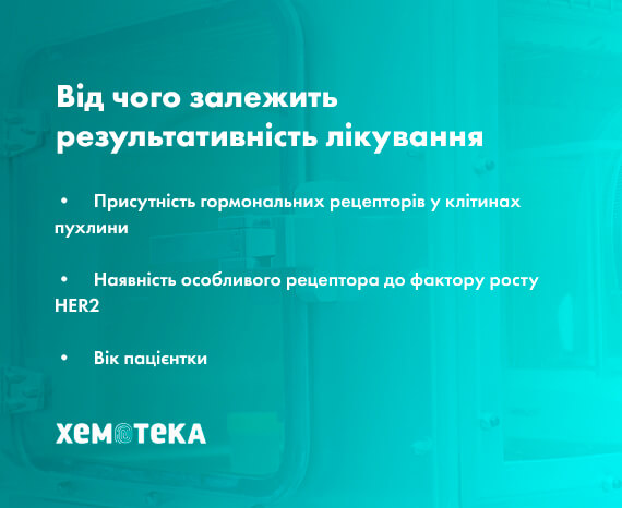 результат лікування раку молочної залози