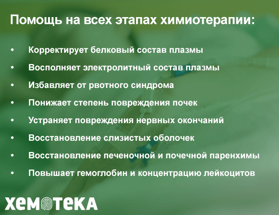 Поддерживающая терапия