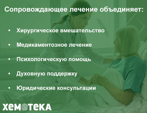 Поддерживающие мероприятия