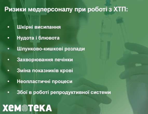 Ризики медперсоналу Ризики медперсоналу