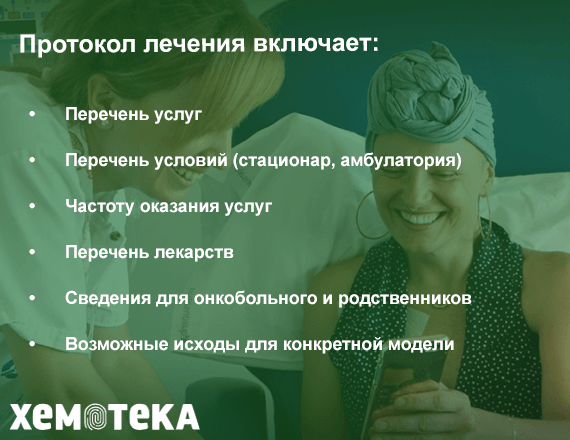 протокол лечения протокол лечения