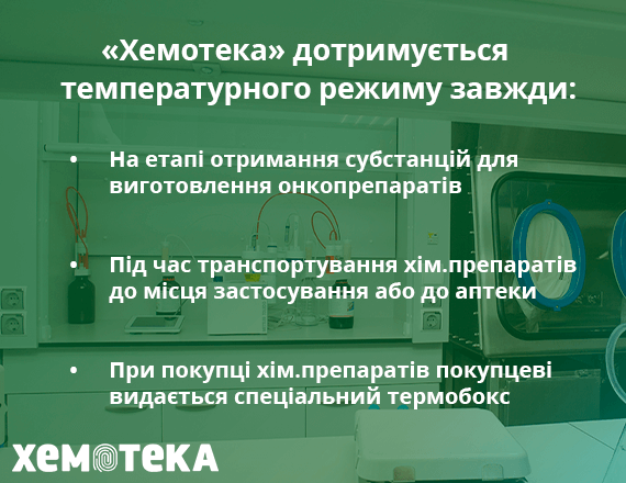 температурний режим Хемотека