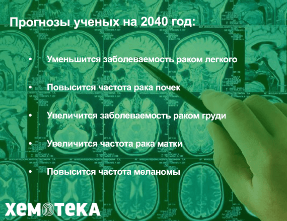 Прогнозы ученых