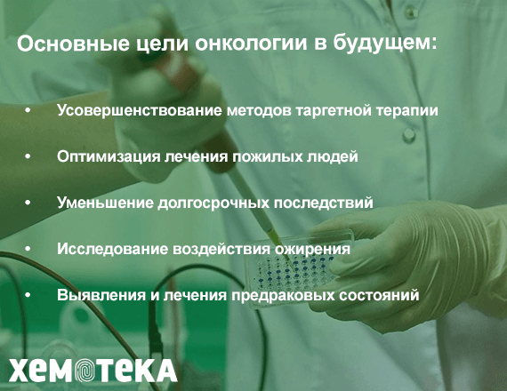 Основные цели онкологии