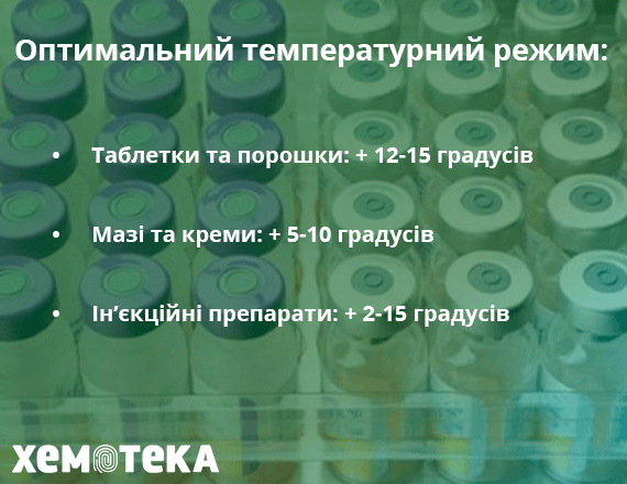 температурний режим препаратів